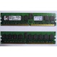 Серверная память 1Gb DDR2 Kingston KVR400D2D8R3/1G ECC Registered (Прокопьевск)